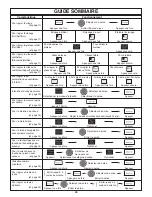 Preview for 66 page of Panasonic Inverter NN-H275 Operating Instructions Manual