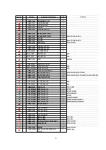 Preview for 20 page of Panasonic Inverter NN-H275 Service Manual