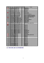 Preview for 26 page of Panasonic Inverter NN-H275 Service Manual