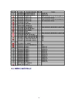 Preview for 28 page of Panasonic Inverter NN-H275 Service Manual