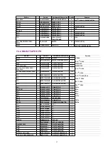 Preview for 37 page of Panasonic Inverter NN-H275 Service Manual