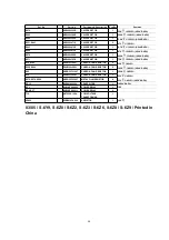 Preview for 40 page of Panasonic Inverter NN-H275 Service Manual