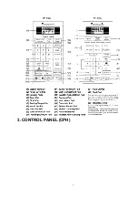 Preview for 49 page of Panasonic Inverter NN-H275 Service Manual