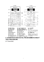 Preview for 50 page of Panasonic Inverter NN-H275 Service Manual