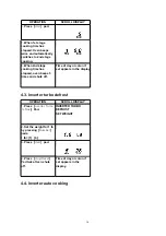 Preview for 52 page of Panasonic Inverter NN-H275 Service Manual