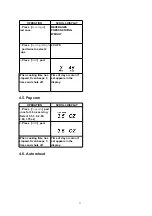 Preview for 53 page of Panasonic Inverter NN-H275 Service Manual