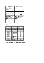 Preview for 54 page of Panasonic Inverter NN-H275 Service Manual