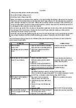 Preview for 77 page of Panasonic Inverter NN-H275 Service Manual