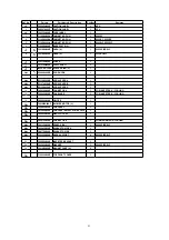 Preview for 83 page of Panasonic Inverter NN-H275 Service Manual