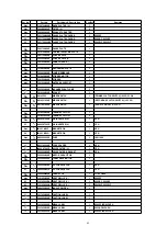 Preview for 84 page of Panasonic Inverter NN-H275 Service Manual