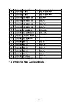 Preview for 87 page of Panasonic Inverter NN-H275 Service Manual