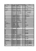 Preview for 91 page of Panasonic Inverter NN-H275 Service Manual