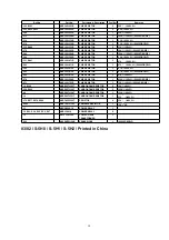 Preview for 92 page of Panasonic Inverter NN-H275 Service Manual