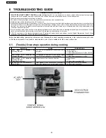 Preview for 20 page of Panasonic INVERTER NN-H665 Service Manual