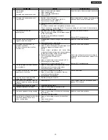 Preview for 21 page of Panasonic INVERTER NN-H665 Service Manual