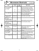 Preview for 23 page of Panasonic inverter NN-H735 Operating Instructions Manual