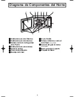 Preview for 40 page of Panasonic inverter NN-H735 Operating Instructions Manual