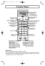 Preview for 13 page of Panasonic inverter NN-H765 Operating Instructions Manual