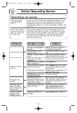 Preview for 28 page of Panasonic inverter NN-H765 Operating Instructions Manual