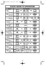 Preview for 30 page of Panasonic inverter NN-H765 Operating Instructions Manual