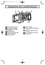 Preview for 44 page of Panasonic inverter NN-H765 Operating Instructions Manual