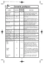 Preview for 56 page of Panasonic inverter NN-H765 Operating Instructions Manual