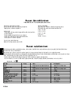 Preview for 47 page of Panasonic Inverter NN-L564 Operating Instructions And Cookery Book