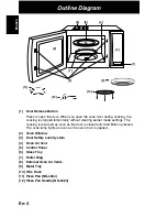 Preview for 6 page of Panasonic Inverter NN-L564 Operating Instructions Manual