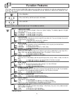 Предварительный просмотр 11 страницы Panasonic Inverter NN-P294 Operating Instructions Manual