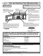 Предварительный просмотр 26 страницы Panasonic Inverter NN-P294 Operating Instructions Manual