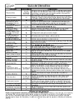 Предварительный просмотр 40 страницы Panasonic Inverter NN-P294 Operating Instructions Manual