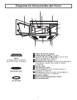 Предварительный просмотр 41 страницы Panasonic Inverter NN-P294 Operating Instructions Manual