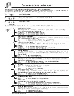 Предварительный просмотр 43 страницы Panasonic Inverter NN-P294 Operating Instructions Manual