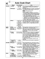 Preview for 18 page of Panasonic Inverter NN-S503 Operating Instructions Manual