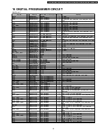 Preview for 23 page of Panasonic Inverter NN-S503 Service Manual