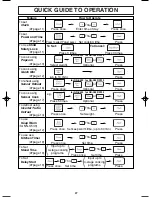 Предварительный просмотр 29 страницы Panasonic Inverter NN-S533 Operating Instructions Manual