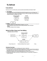 Preview for 12 page of Panasonic Inverter NN-S553 Operation Manual