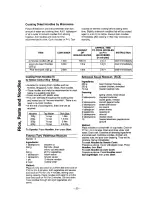 Preview for 54 page of Panasonic Inverter NN-S553 Operation Manual