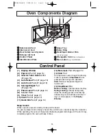 Preview for 12 page of Panasonic INVERTER NN-S615 Operating Instructions Manual