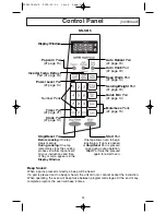 Preview for 14 page of Panasonic INVERTER NN-S615 Operating Instructions Manual