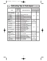 Preview for 19 page of Panasonic INVERTER NN-S615 Operating Instructions Manual