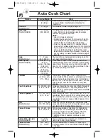 Preview for 21 page of Panasonic INVERTER NN-S615 Operating Instructions Manual