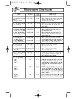 Preview for 24 page of Panasonic INVERTER NN-S615 Operating Instructions Manual