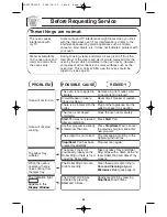 Preview for 28 page of Panasonic INVERTER NN-S615 Operating Instructions Manual