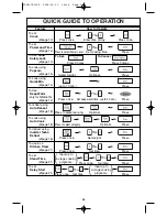 Preview for 30 page of Panasonic INVERTER NN-S615 Operating Instructions Manual