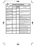 Preview for 57 page of Panasonic INVERTER NN-S615 Operating Instructions Manual