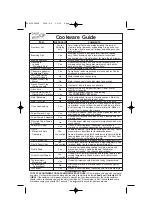 Preview for 9 page of Panasonic inverter NN-S634 Operating Instructions Manual