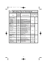 Preview for 16 page of Panasonic inverter NN-S634 Operating Instructions Manual