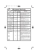 Preview for 20 page of Panasonic inverter NN-S634 Operating Instructions Manual