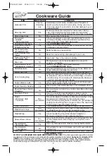 Preview for 9 page of Panasonic inverter NN-S754 Operating Instructions Manual